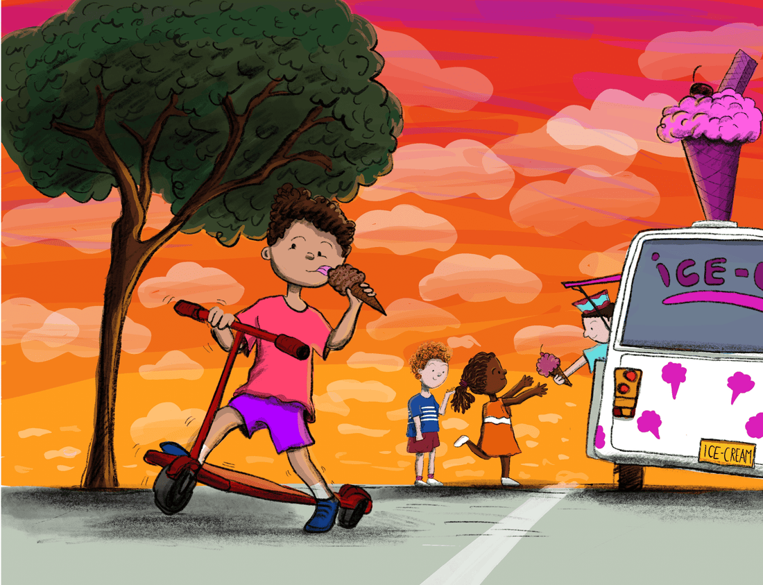 Before and after results